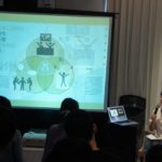莫比斯圓環創作公社《身心合一導演實作工作坊座談》-攝影師：林欣伊-6